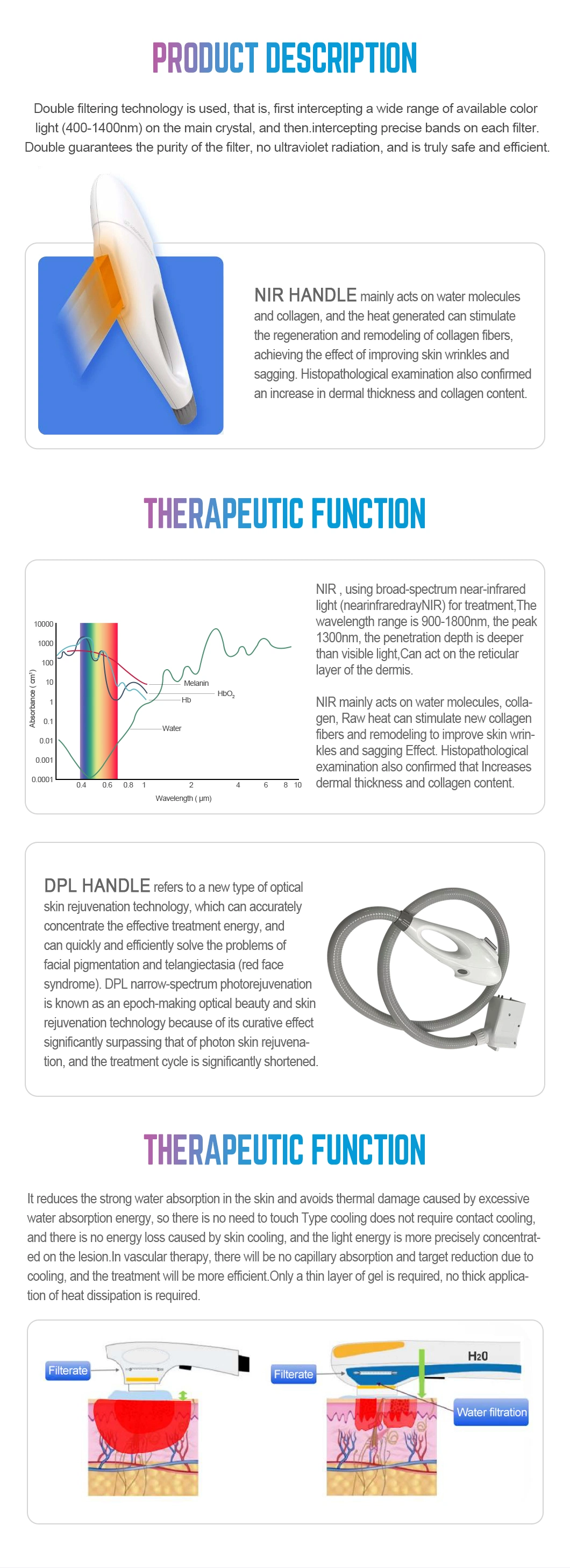 Dpl IPL Shr Laser Nail Guns Skin Care Products with Price LED Face Skin Care Light Machine